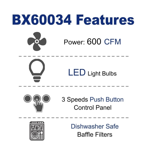 Cyclone 34" 600 CFM LED lights Insert Range Hood - Stainless Steel