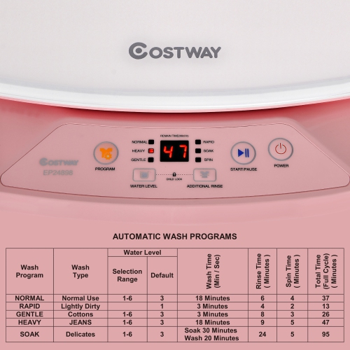 Costway 8lbs Portable Fully Automatic Washing Machine W/ Drain Pump