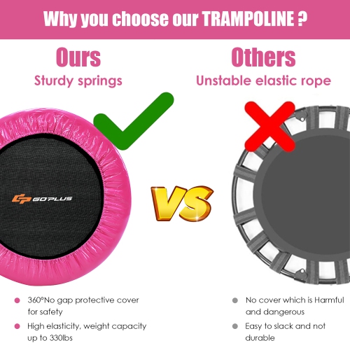 Goplus 38" Mini Folding Trampoline Portable Recreational Fitness Rebounder