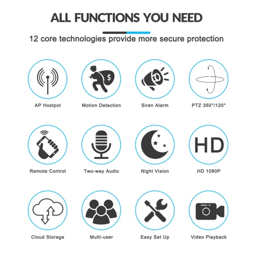 Mini caméra IP Wi-Fi HD1080P Tuya caméra d’intérieur système de surveillance Wi-Fi vision nocturne système d’alarme à détection de mouvement