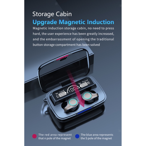 Wireless Bluetooth 5.0 Headphones Earbuds TWS in-Ear Wireless Bluetooth Headset Noise Reduction Stereo Sport Earbud with Charging Case