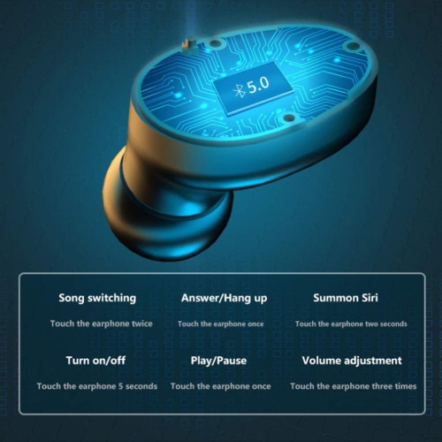Wireless Earbuds, Bluetooth 5.0 Earphones Earbuds TWS Sport Headset Noise Cancel LED Display Waterproof, Suitable for iPhone Android Sports