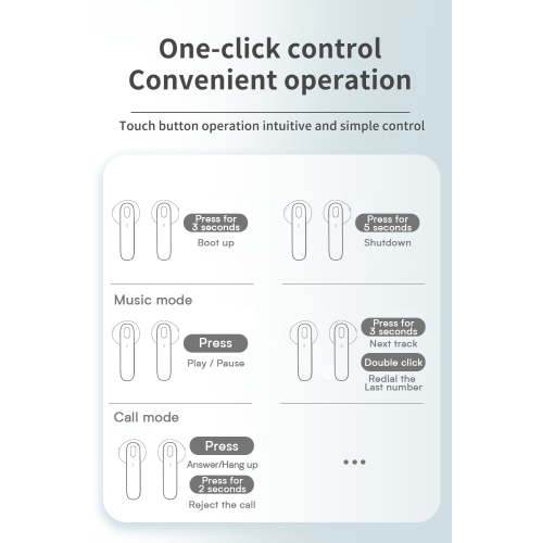 Wireless Headphones Bluetooth 5.0 TWS Earbuds Stereo Sport Headphones Special edition