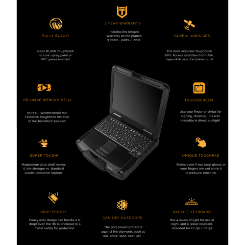 Panasonic Toughbook CF-31 Touchscreen Laptop - Intel Core i5 - 16GB DDR3 - 960GB SSD - Windows 11 Pro - Black by PANASONIC - Refurbished condition - Image 6