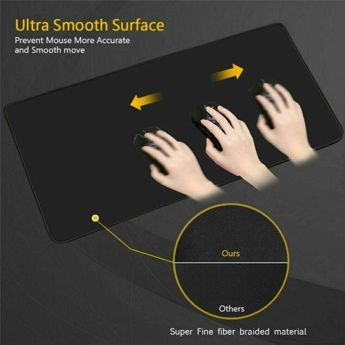Foldable Mouse Pad with Nonslip Base for Desktop, Keyboard-Mouse