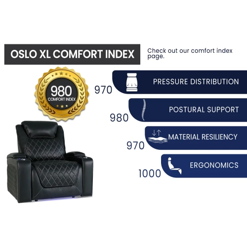 Valencia Oslo XL Home Theater Seating | Premium Top Grain Italian Nappa 11000 Leather, Power Headrest, Extra Space, 400 lbs Capacity