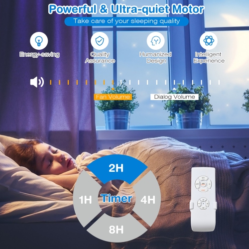 Costway 52" Ceiling Fan W/Light Reversible Blade Adjustable Speed Remote Control