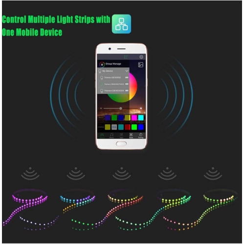 RGB TV LED Backlight Strip USB Powered, 24in-60in,Bluetooth APP