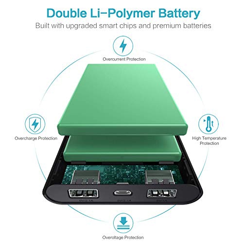 Portable Charger Power Bank 26800mAh Upgraded Ultra-High Capacity External Battery Packs with 4 LED Indicator 2 Output Ports