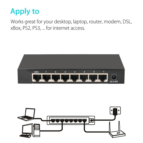ISTAR 8-Port Gigabit Ethernet Unmanaged Switch For Home Network Hub, Office Ethernet Splitter, Plug-and-Play, Silent Operation, Desktop or Wall Mount