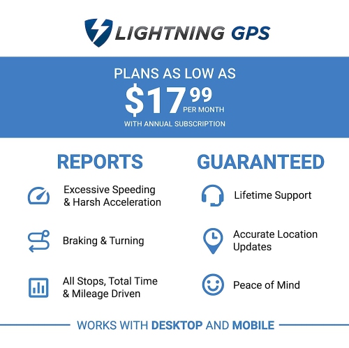 Lightning GPS GL300 GPS Tracker for Vehicles -Tracker Device for Vehicles - Fleet GPS Tracker Automotive Tracking Device - Cars Hidden GPS Tracking