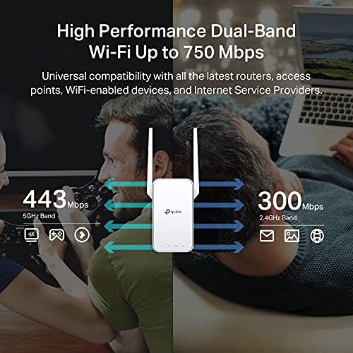TP-Link RE215 AC750 Mesh Wi-Fi Dual Band Range Extender