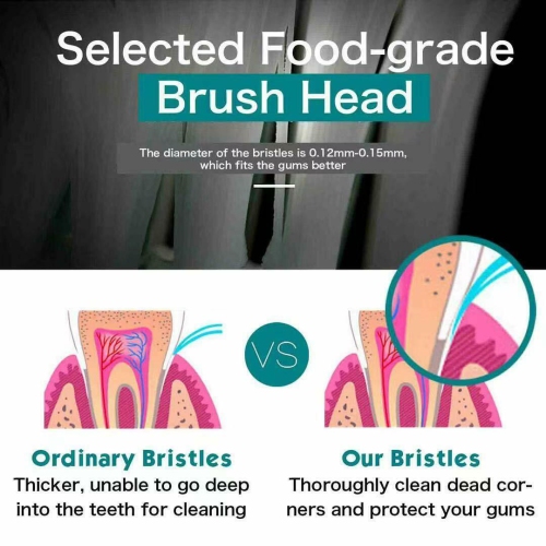 Rechargeable Electric Toothbrush Travel Case 8 Brush Heads Whitening 5 Modes