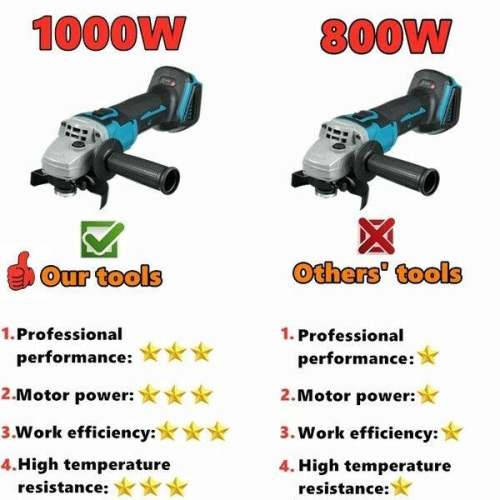 Rechargeable Electric Angle Grinder DGA404/DGA504 18V 100mm&125mm Brushless
