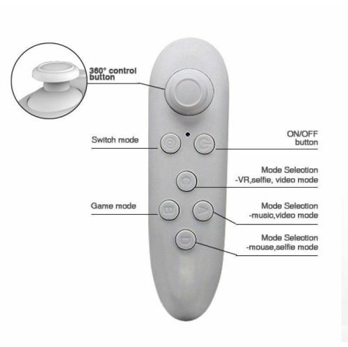 NEW VR BOX Virtual Reality Glasses 3D VR Headset for Android IOS Iphone Samsung