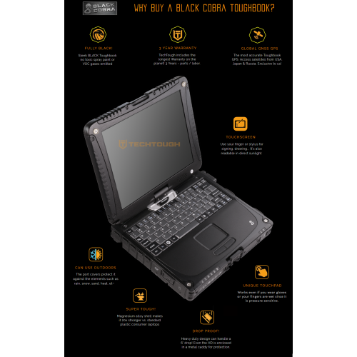 Refurbished - Black Panasonic Toughbook CF-19 - Global GPS - Touchscreen - 2 in 1 Laptop Tablet - 16GB Ram - 960GB SSD - 3YR Warranty - Windows 11