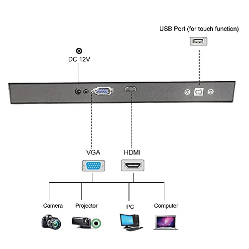 17 Inch Open Frame Design Touch Screen Monitor Display with VESA & Rear Mounting Bracket for Kiosk Industrial Automation POS Retail Self-Service