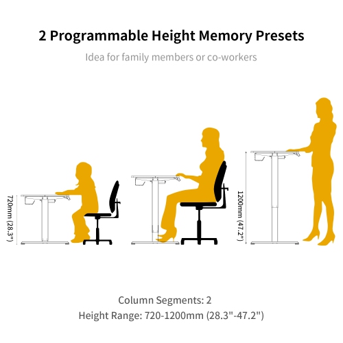 SHOPPINGALL Single Motor Height Adjustable Electric Sit to Standing Desk with Splice 48 x 24 Inch Tabletop Board, 3 Memory Preset Button Controller -