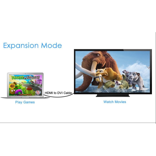 ISTAR HDMI to DVI Cable Bi-Directional Nylon Braid Support 1080P Full DVI-D Male to HDMI Male High Speed Adapter Cable Gold Plated for PS4, PS3 HDMI