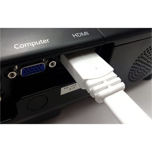 [2 Pack]High Speed Flat HDMI To HDMI Cable 5m White