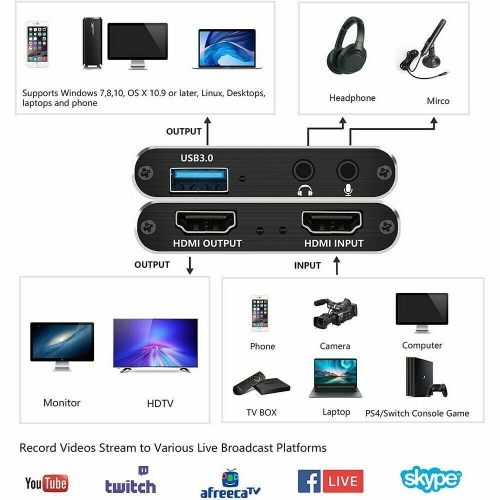 4K Audio Video Capture Card HDMI USB 3.0 Device HD1080P Game Recording Stream
