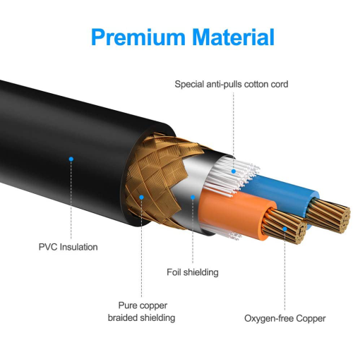 Weaving 3 Pin XLR Microphone Shielded Cable Male to Female Audio Extension Cord