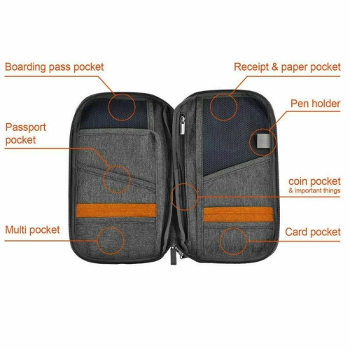 Pochette portefeuille de voyage porte-passeport porte-carte de crédit porte-documents porte-billets sac de rangement CA