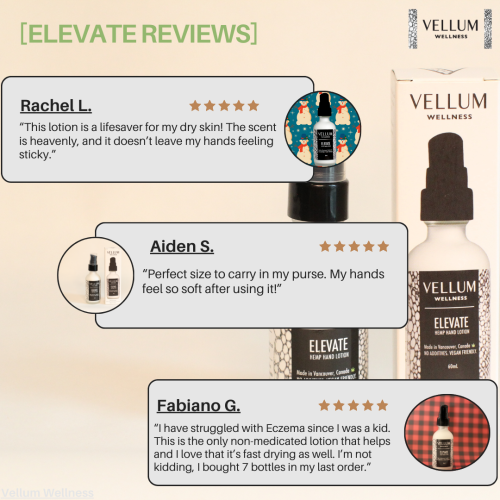 Vellum Wellness Elevate Hemp Hand Lotion 60 ml for dry skin, eczema and on-the-go travel