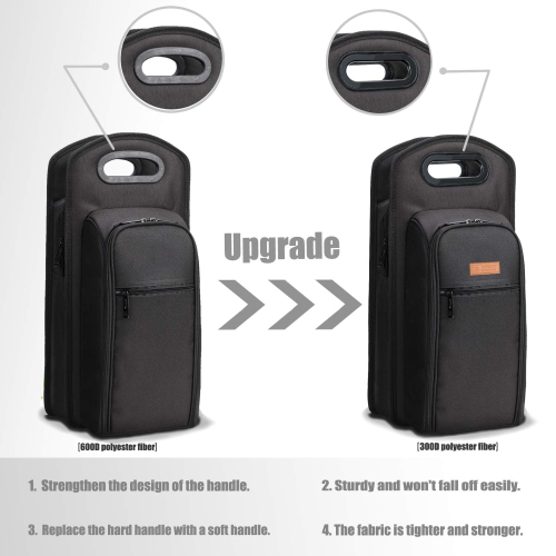 ALLCAMP 9 Piece Wine Travel Bag and Insulated Wine Carrier Tote Carrying Cooler Bag with Handle Great Gift for Wine Lover