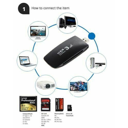 New USB 3.0 SD Card Reader Multi Slot Flash Memory Card Reader Writer SDXC, PC