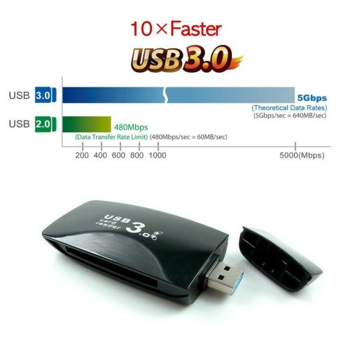 New USB 3.0 SD Card Reader Multi Slot Flash Memory Card Reader Writer SDXC, PC