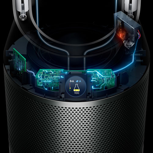 Image 8 de 17.. Purificateur d'air Purifier Humidify + Cool PH03 de Dyson avec filtre HEPA - Blanc/Argenté