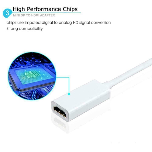 Mini DisplayPort DP To HDMI Adapter Converter Cable White for MacBook Air/Pro
