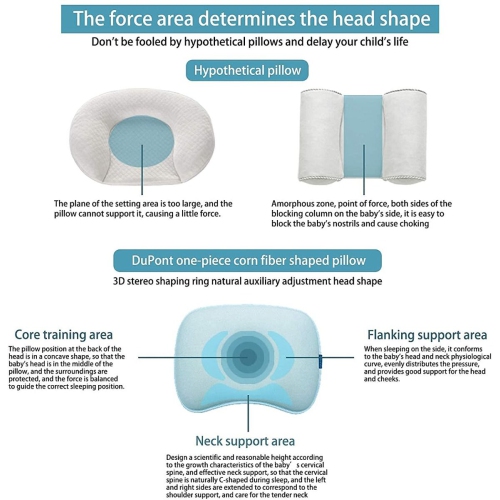 Baby Pillow for Newborn Infant Flat Head Baby Pillow for Sleeping Baby Head Shaping Pillow for 0-12 Months Newborn Head Shaping Pillow Washable Corn