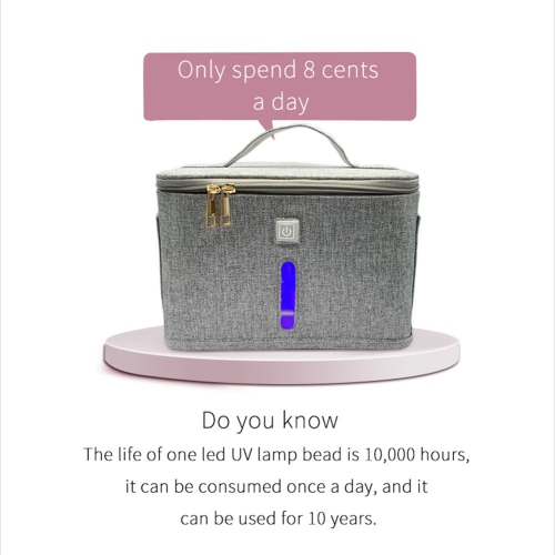 UV LED Light Disinfection Sanitizer Portable Bag