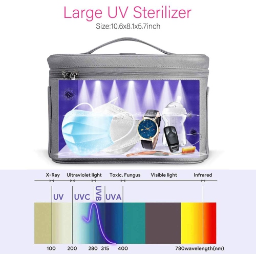 UV LED Light Disinfection Sanitizer Portable Bag