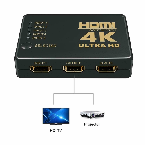 4K 1080P 5 Port HDMI HDTV Auto Switch Switcher Selector Splitter Hub iR Remote