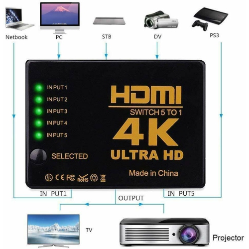 5 Port HDMI Switch Switcher Selector Connector Splitter Hub + Remote For HDTV