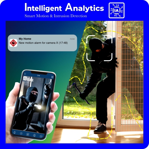 Elder 4K Security Camera System 8Ch NVR 1TB PoE 6-Camera Outdoor, Dual-Light Color Night Vision Spotlight, Listen-in Audio, Smart Home Surveillance