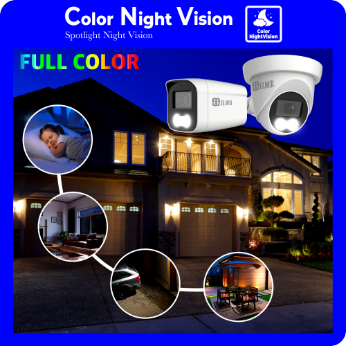 【2025 New】Elder 4K Security Camera System Spotlight, 4-Camera DVR Surveillance Kit Outdoor DIY Wired 1TB Audio Color Night Vision, Home Security