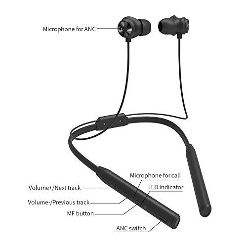Bluedio Wireless Bluetooth 4.2 Hi-Fi Stereo Bass Edition Earphone Smart in-Ear Built in Mic IPX6 With ASAP Charging Headphones Headset