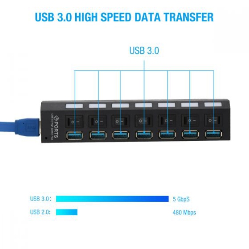ISTAR USB Hub 3.0 Splitter,7 Port USB Data Hub with Individual On/Off Switches and Lights for Laptop, PC, Computer, Mobile HDD, Flash Drive and More