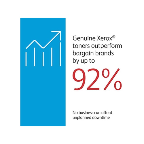 TONER XEROX 106R04347 Toner Black