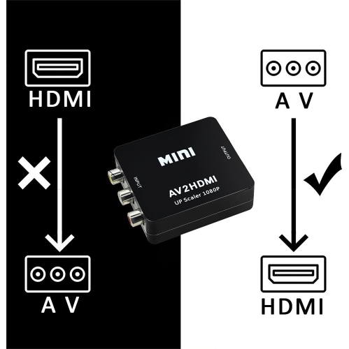 RCA to HDMI Adapter , NIERBO AV to HDMI Signal Converter HDMI Compatible, PAL / NTSC Compatibility for PS3 Xbox 360 Blu Ray Video Recorder SKY HD