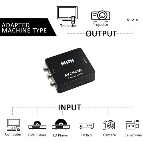 RCA to HDMI Adapter , NIERBO AV to HDMI Signal Converter HDMI Compatible, PAL / NTSC Compatibility for PS3 Xbox 360 Blu Ray Video Recorder SKY HD