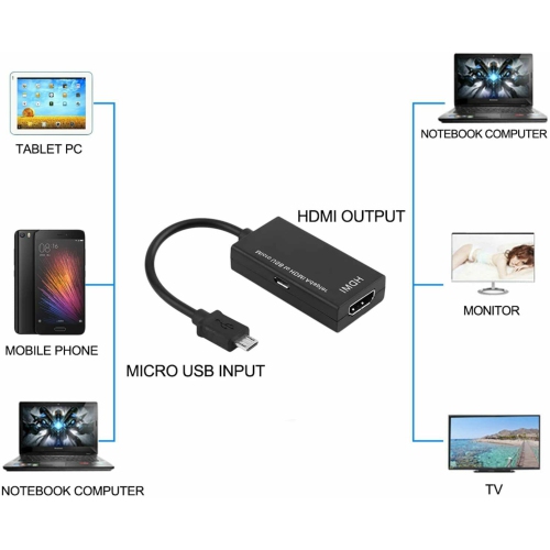 Mini Micro USB to HDMI Adapter Converter Cable Male to Female HDMI 1080P Video