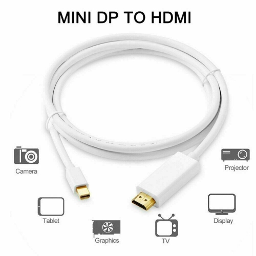 Mini Dp to Hdmi Cable Minidp to Hdmi Line Minidisplayport For Microsoft Surface