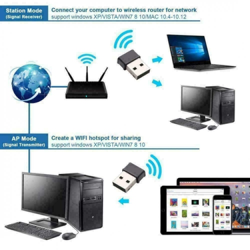 NEW 1200 Mbps Mini Wireless USB WiFi Receiver Adapter Wireless 2.4+5G Dual Band