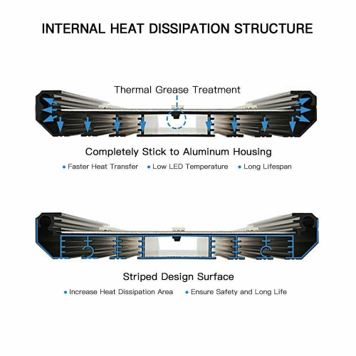 Aquarien Eco RGB Full Spectrum Aqua Plant Fish Tank Lamp LED Hoods Lighting