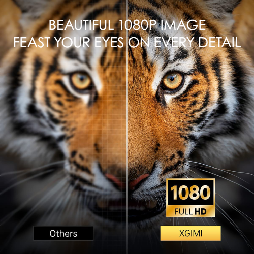 XGIMI Mogo Pro+ Projector for Outdoor Movies, Native FHD 1080P Android TV 9.0, Auto Keystone Correction, 4K Supported